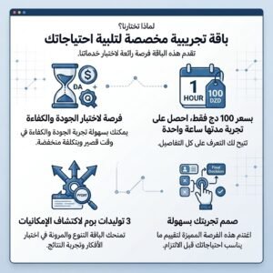الباقة التجريبية