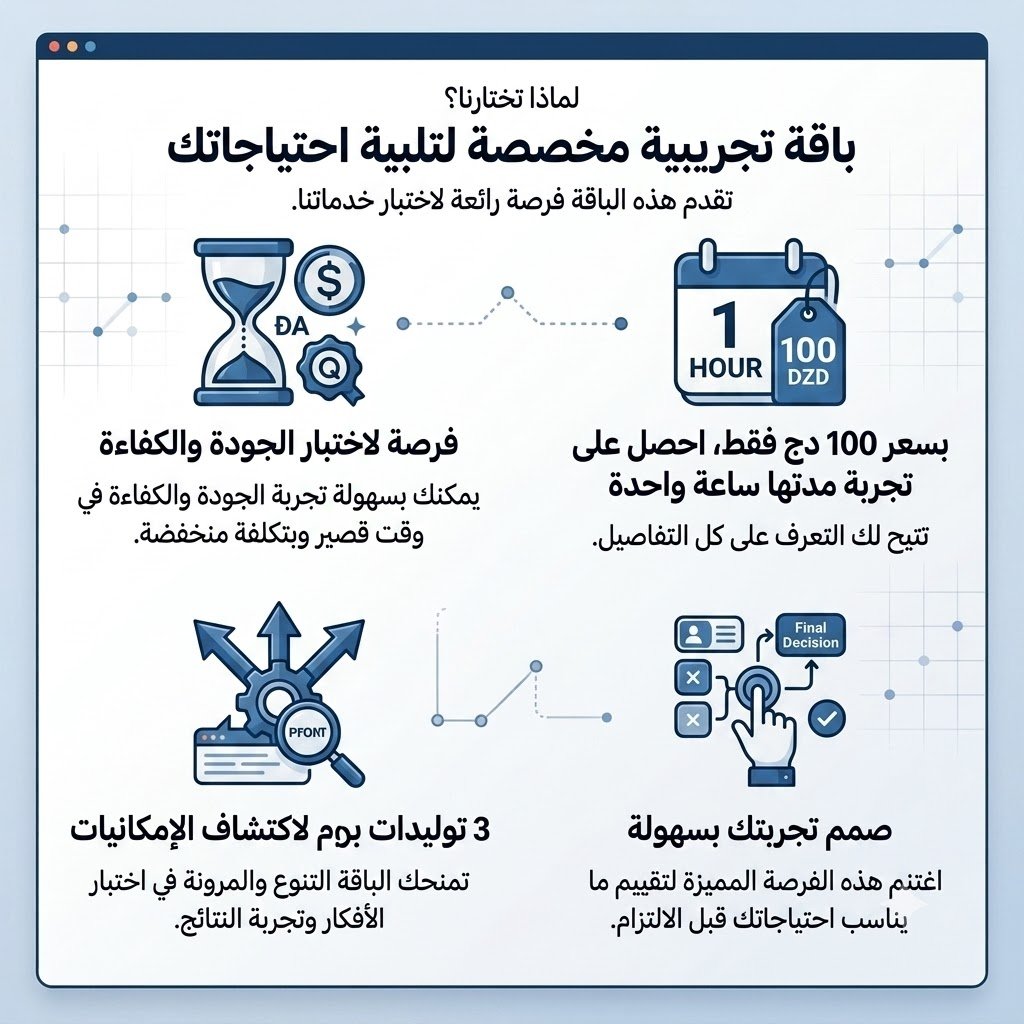 الباقة التجريبية